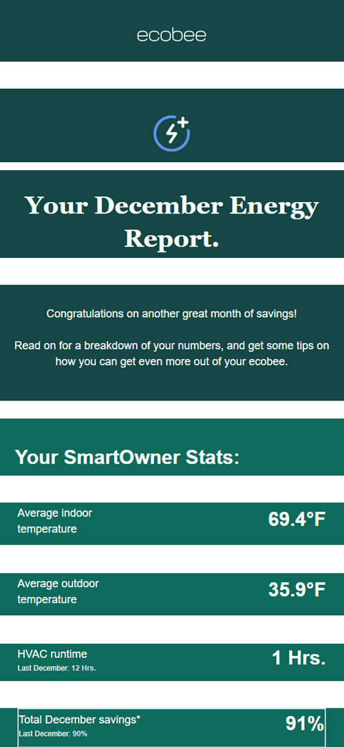 December energy report text on green background.